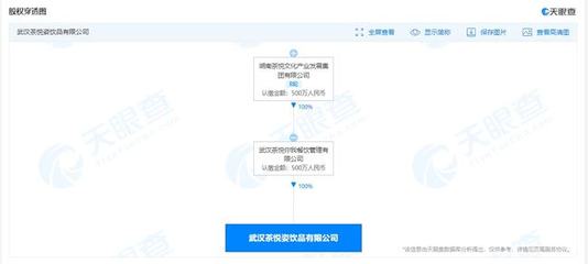 茶顏悅色進(jìn)軍武漢市場(chǎng)，成立飲品新公司并跨界布局美發(fā)飾品銷(xiāo)售